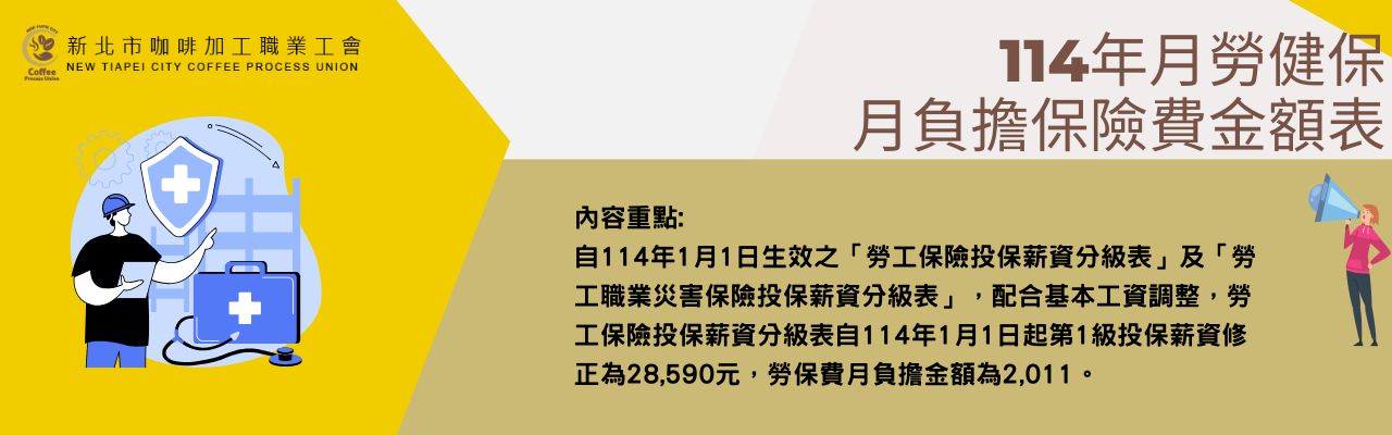 114年月勞健保月負擔保險費金額表